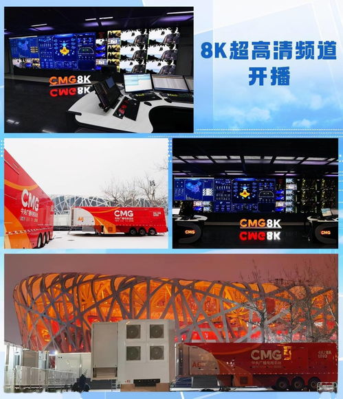 趕緊換電視 央視cctv 8k頻道今日開播 畫質全球最高