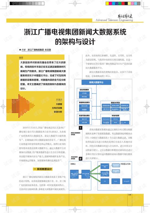 浙江廣播電視集團(tuán)新聞大數(shù)據(jù)系統(tǒng)的架構(gòu)與設(shè)計(jì).pdf